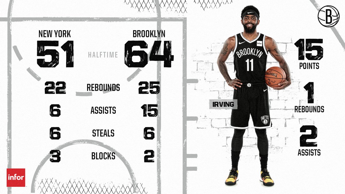 的快照指标 的快照指标