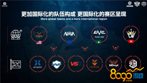 核心定位 核心定位