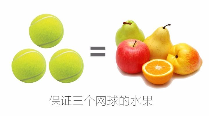 的二次进攻 的二次进攻